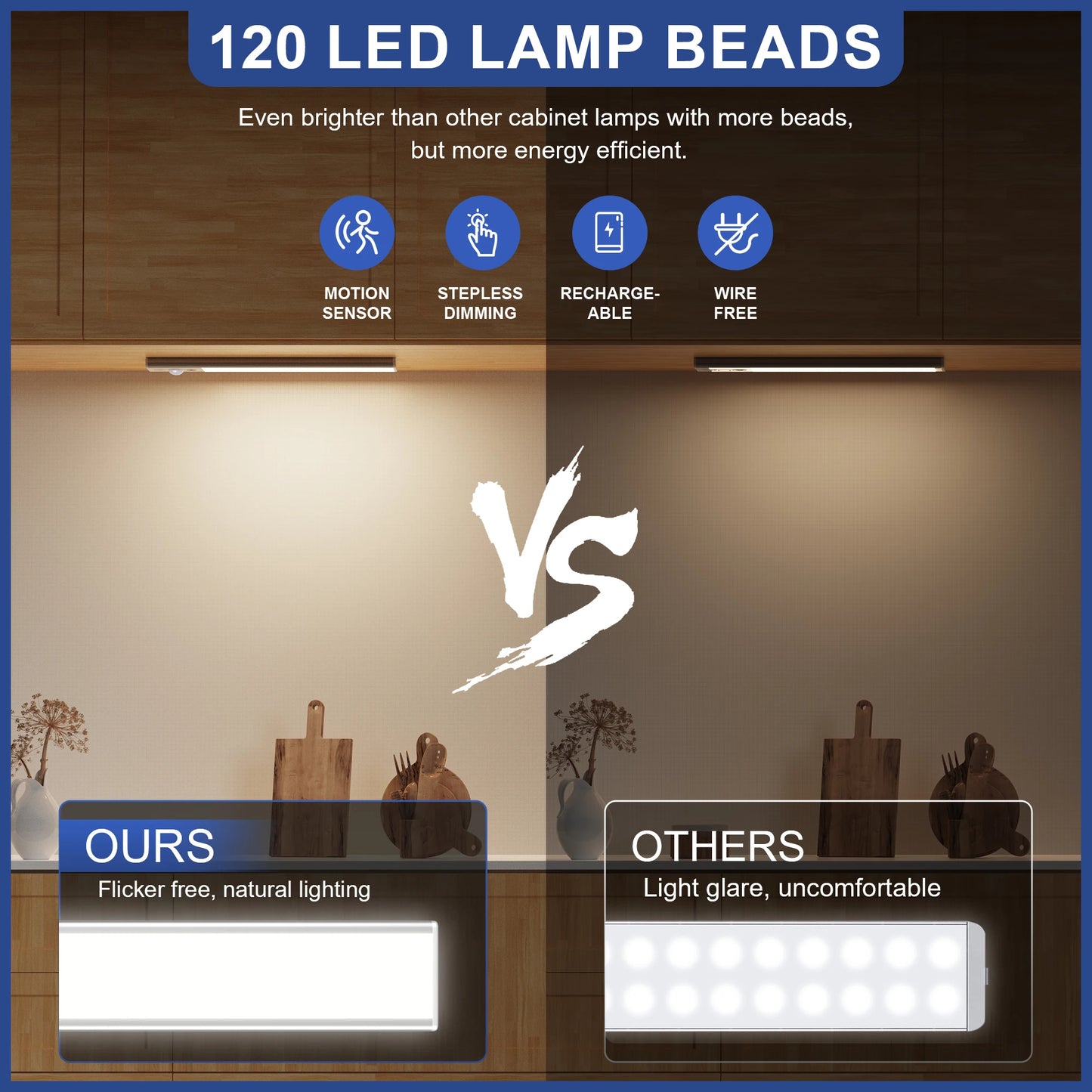 Smart Motion Sensor Light